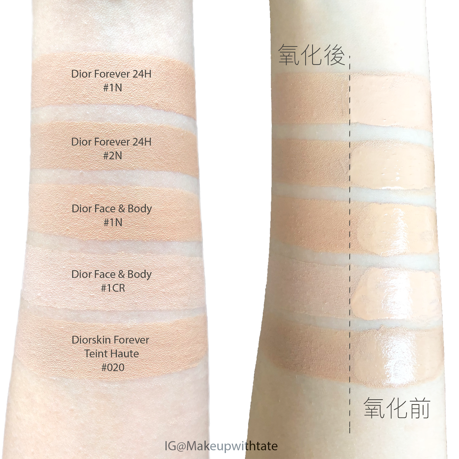 dior forever foundation swatches